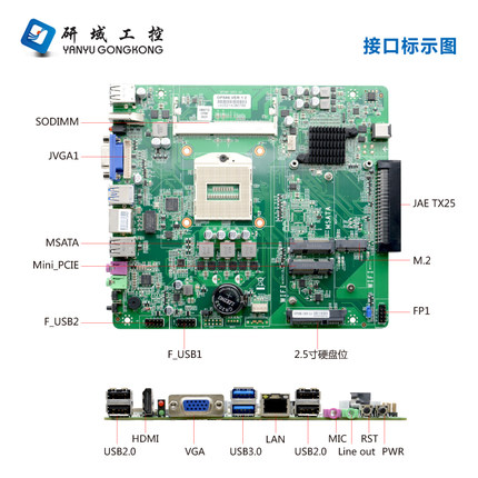 研域工控OPS86电脑主板 构建智能交互显示的核心引擎